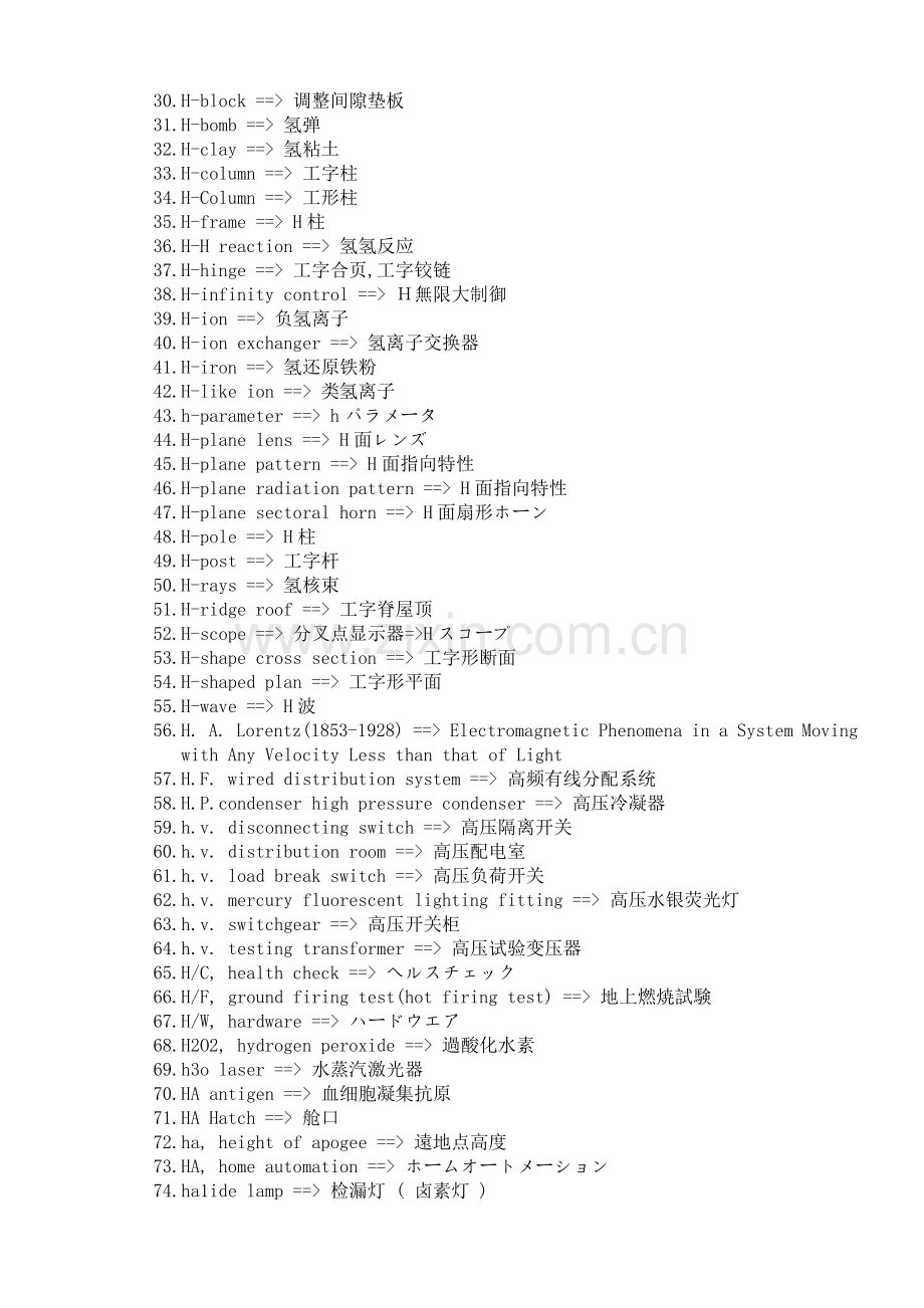 英汉日科技词汇H.doc_第2页