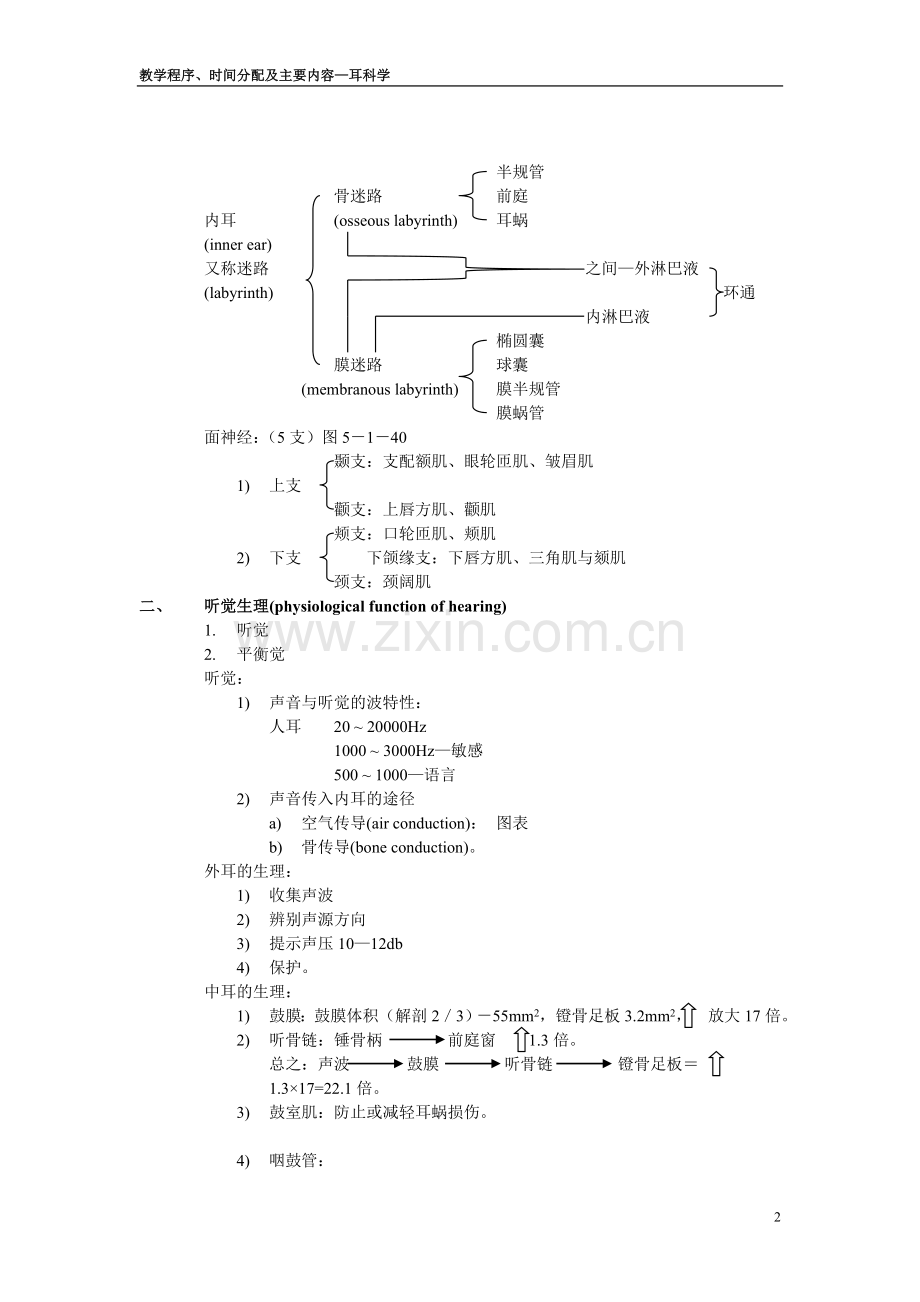 耳科学教案.doc_第2页