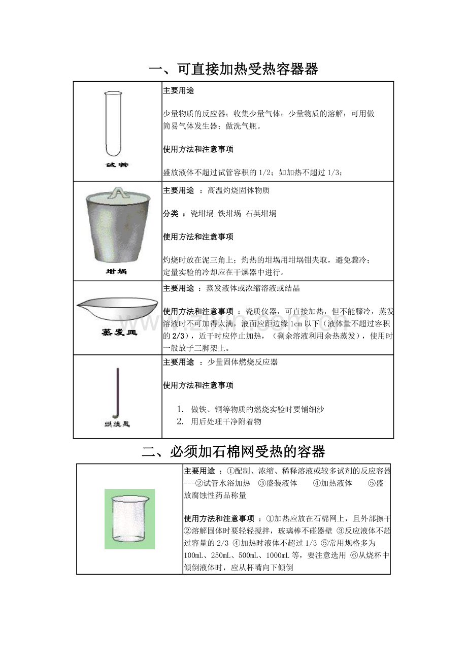 可直接加热容器.doc_第1页