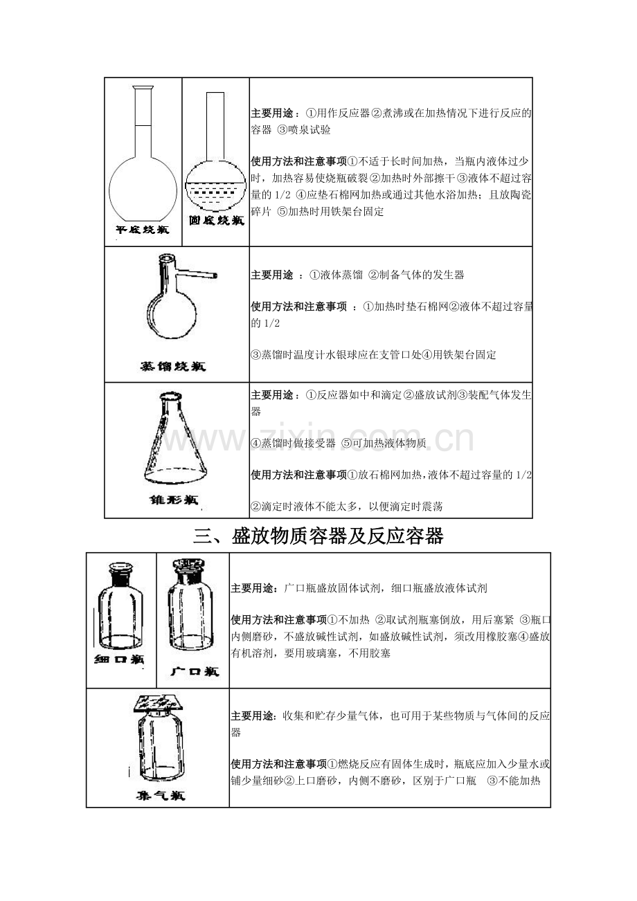 可直接加热容器.doc_第2页