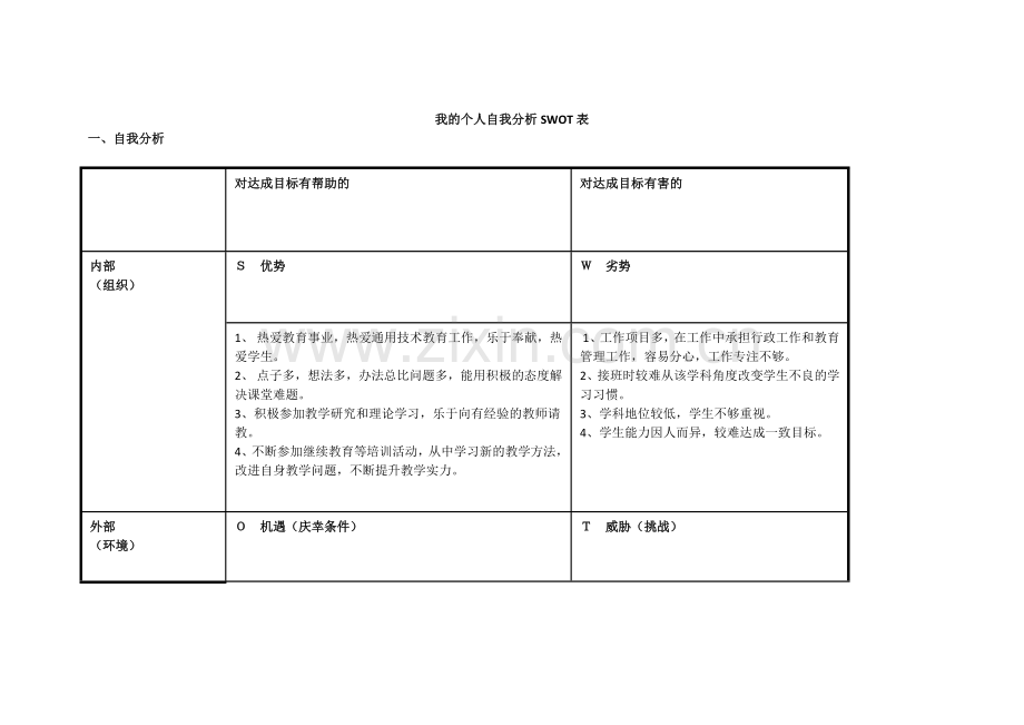我的个人自我分析SWOT表.docx_第1页