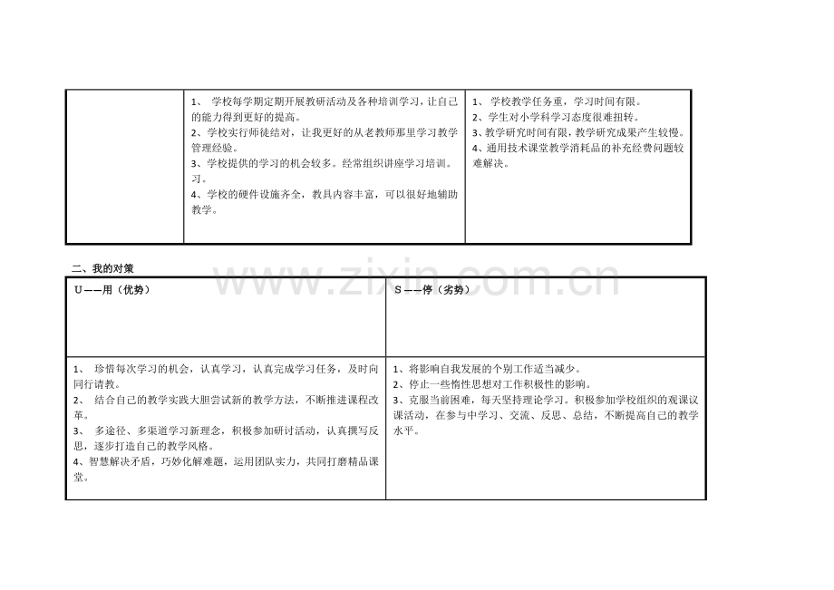 我的个人自我分析SWOT表.docx_第2页
