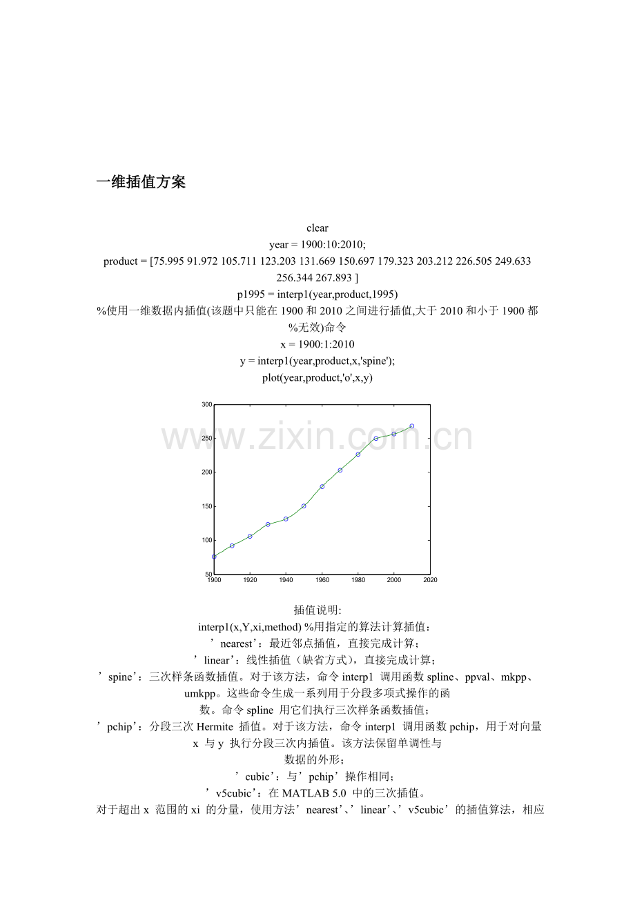 matlab中函数拟合方法—个人总结.doc_第2页
