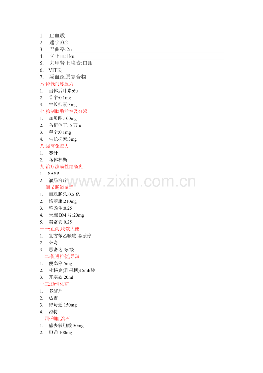 消化科常用药物.doc_第2页