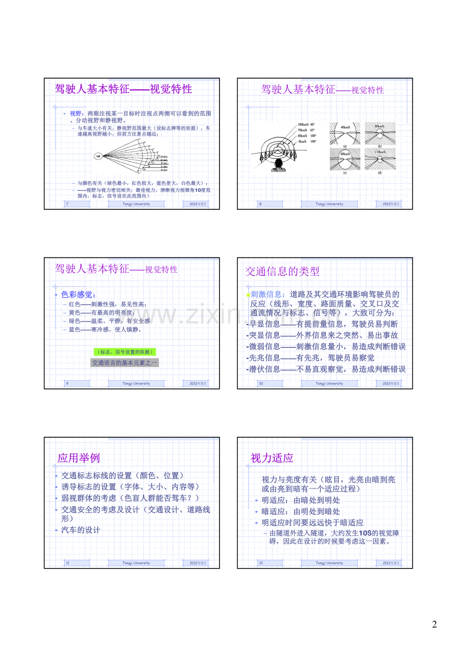 同济大学 交通工程(二)(交通系统分析).pdf_第2页