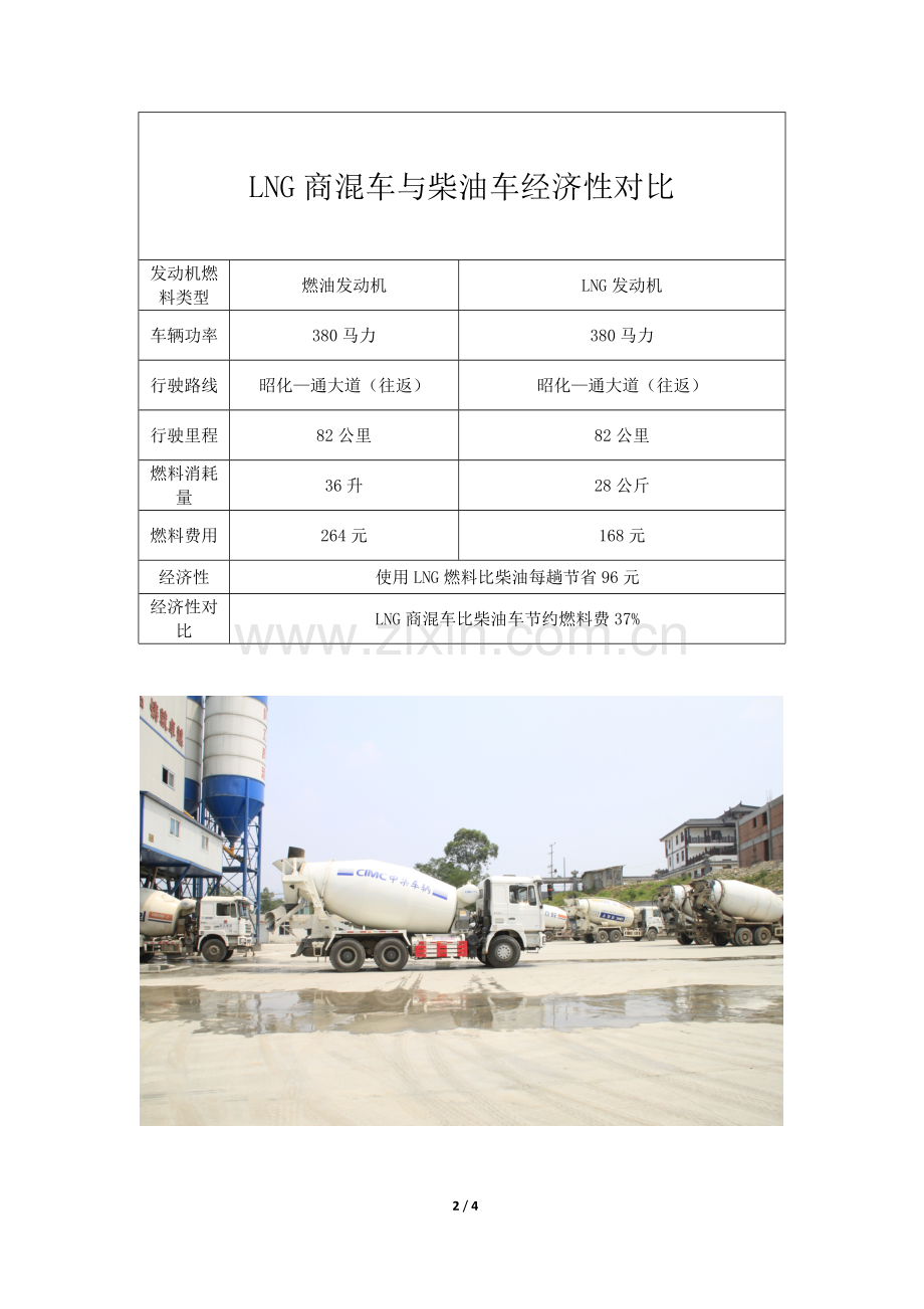 LNG与柴油数据对比表.doc_第2页