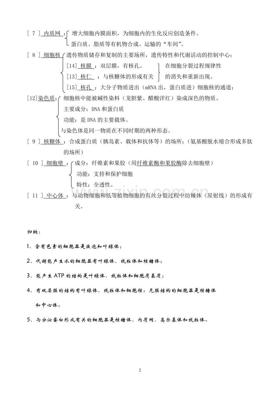 生物学业水平考试常考题.doc_第2页
