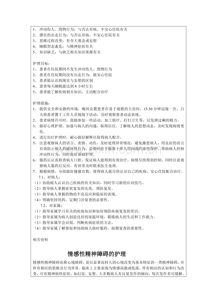 护理查房七月.doc_第2页