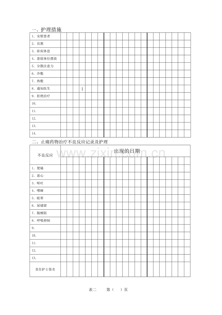 疼痛评估单修改稿.doc_第2页