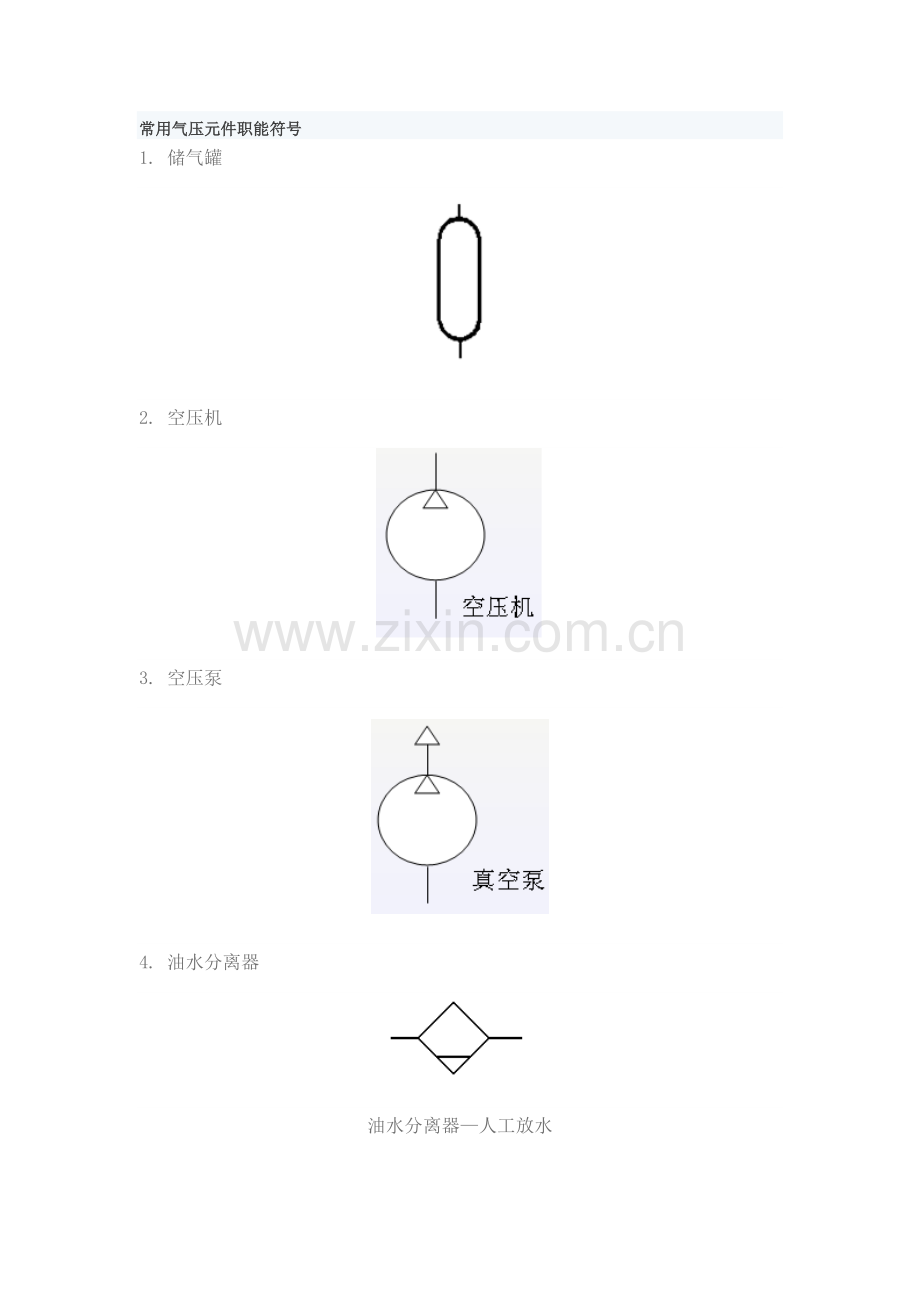 常用气压元件职能符号.doc_第1页