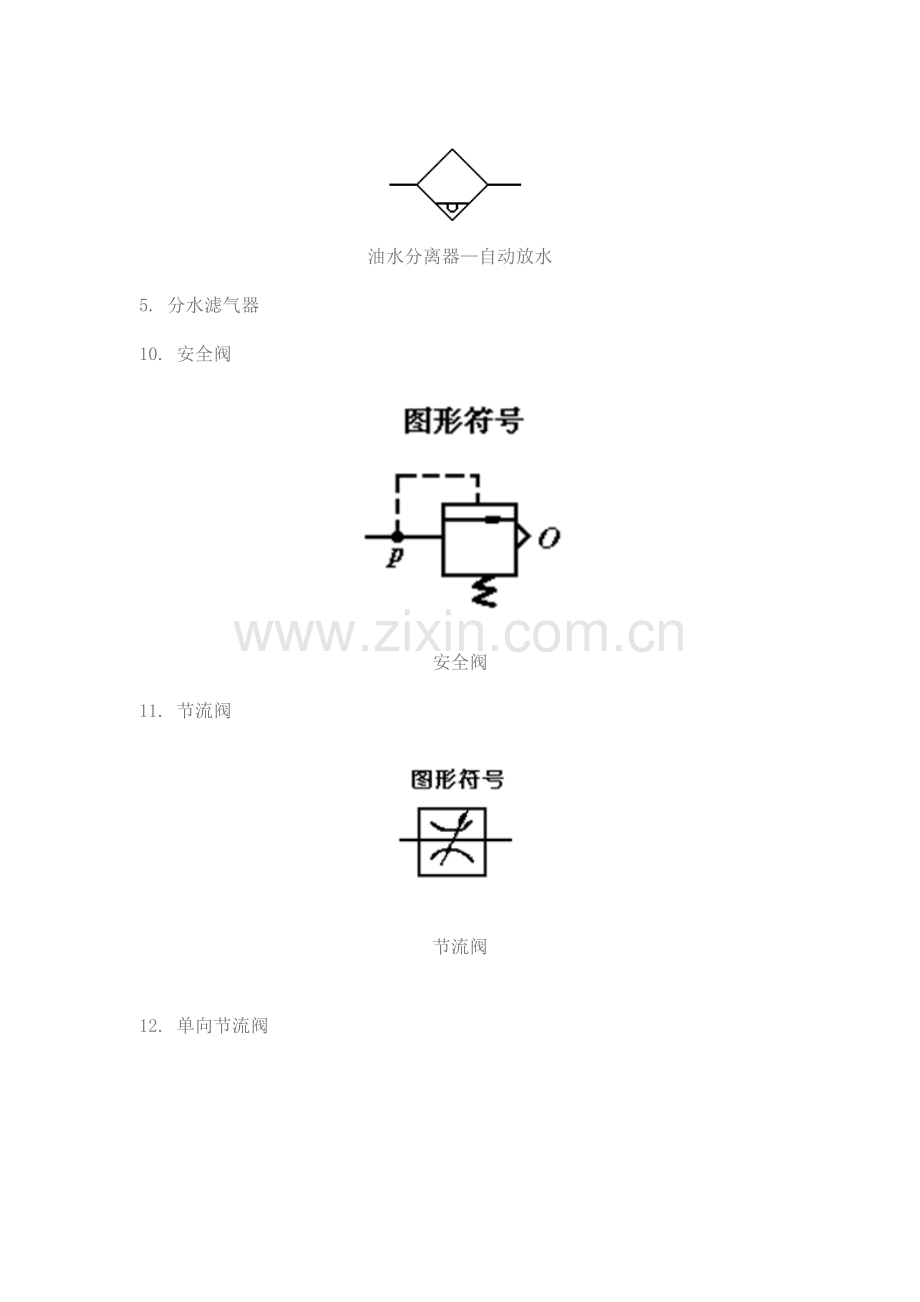 常用气压元件职能符号.doc_第2页