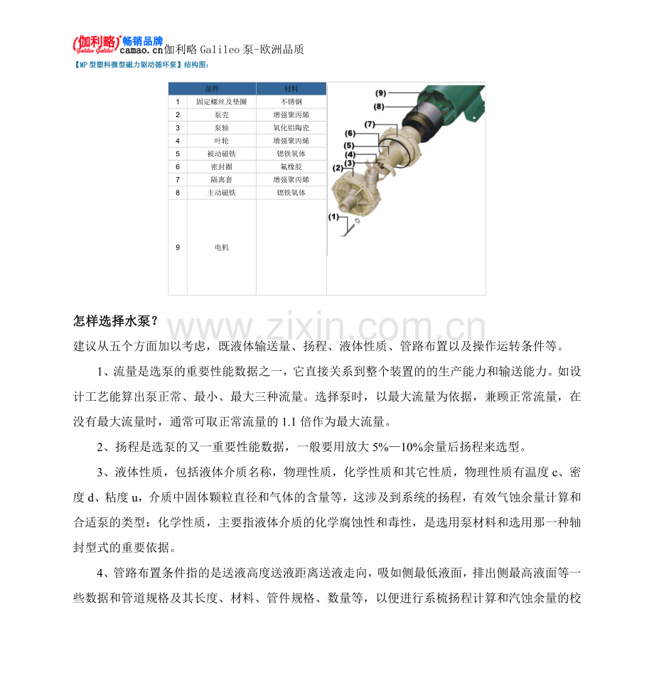 MP型塑料微型磁力驱动循环泵结构图.doc_第1页