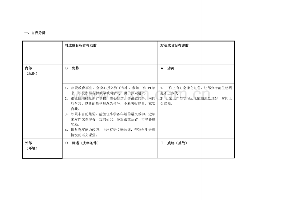 广东省江门市鹤山市李秀欢个人自我诊断SWOT分析表.doc_第1页