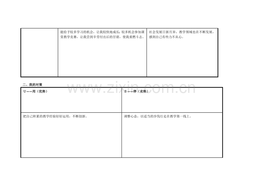 广东省江门市鹤山市李秀欢个人自我诊断SWOT分析表.doc_第2页