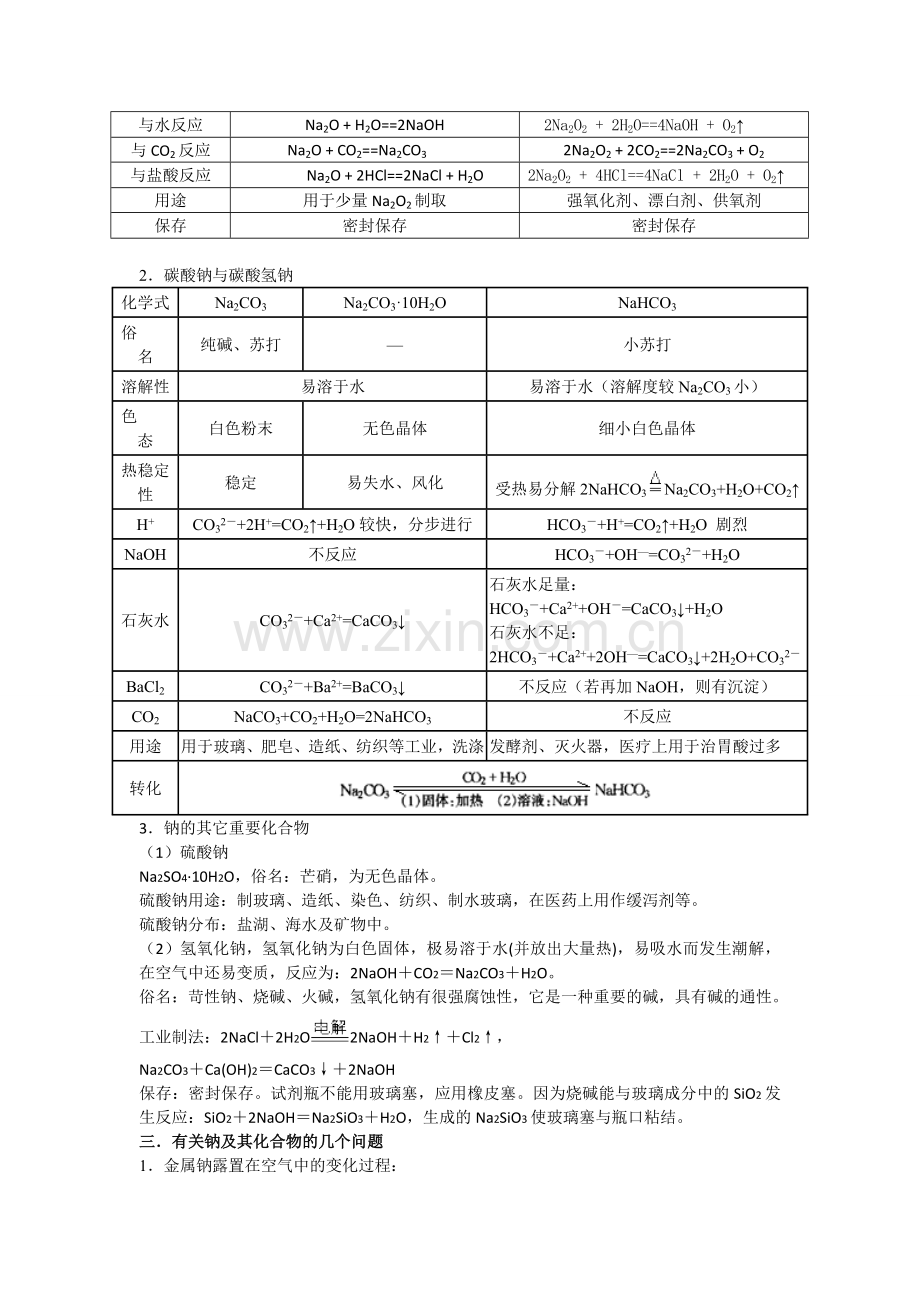钠知识点.doc_第2页