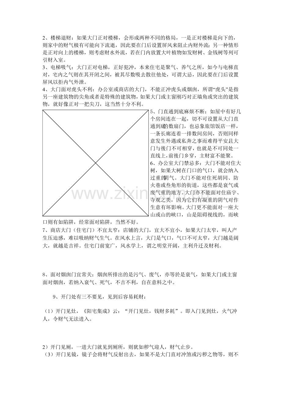 常见九种破财大门的情况.doc_第2页