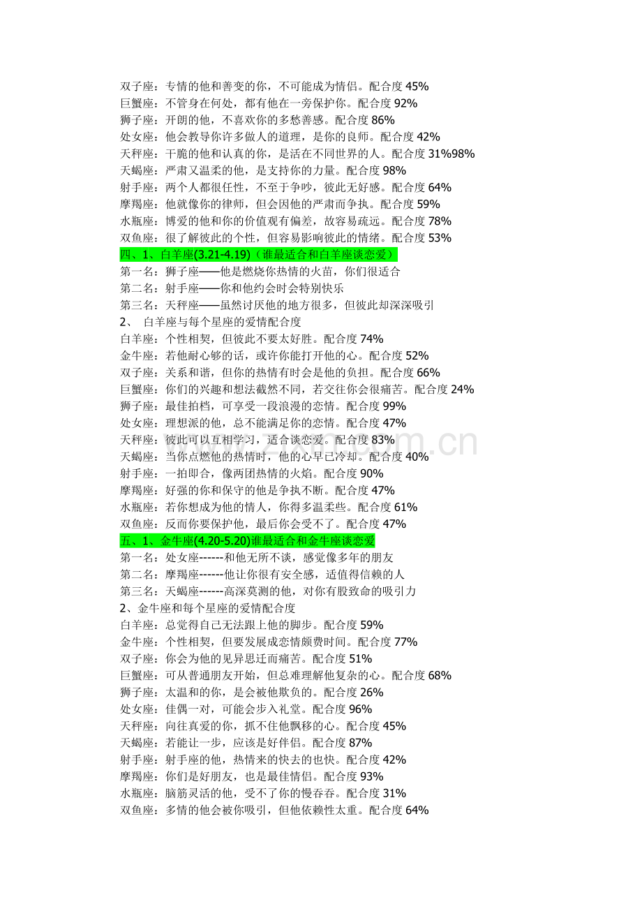 十二星座匹配指数.doc_第2页