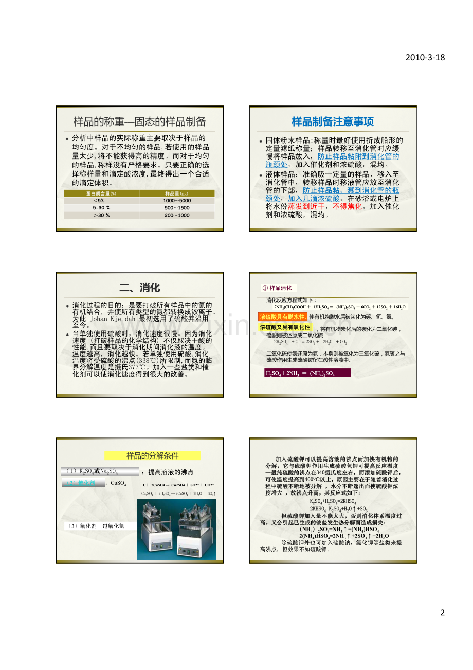 凯氏定氮法(讲义).pdf_第2页