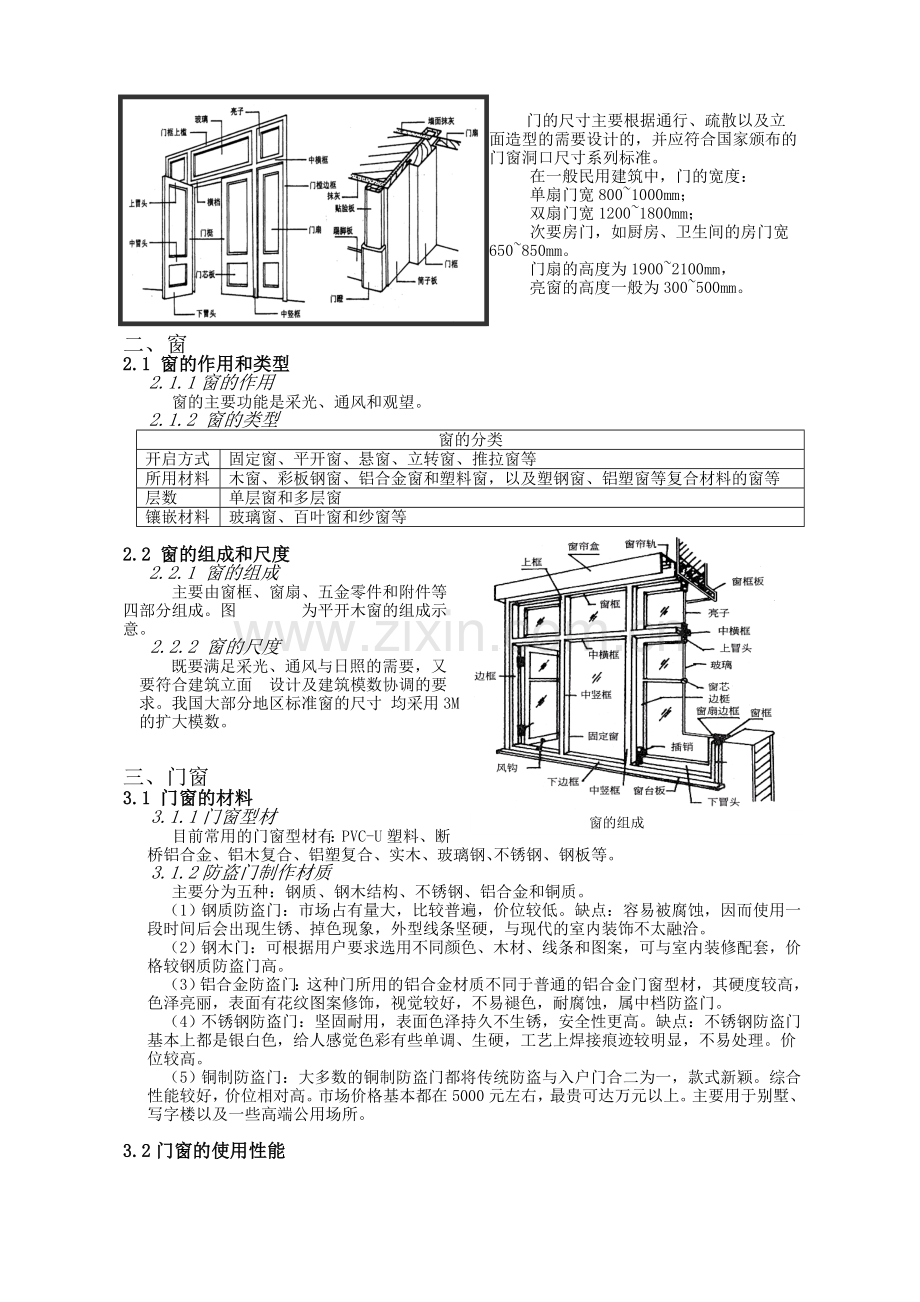 房屋建筑 门窗.doc_第2页