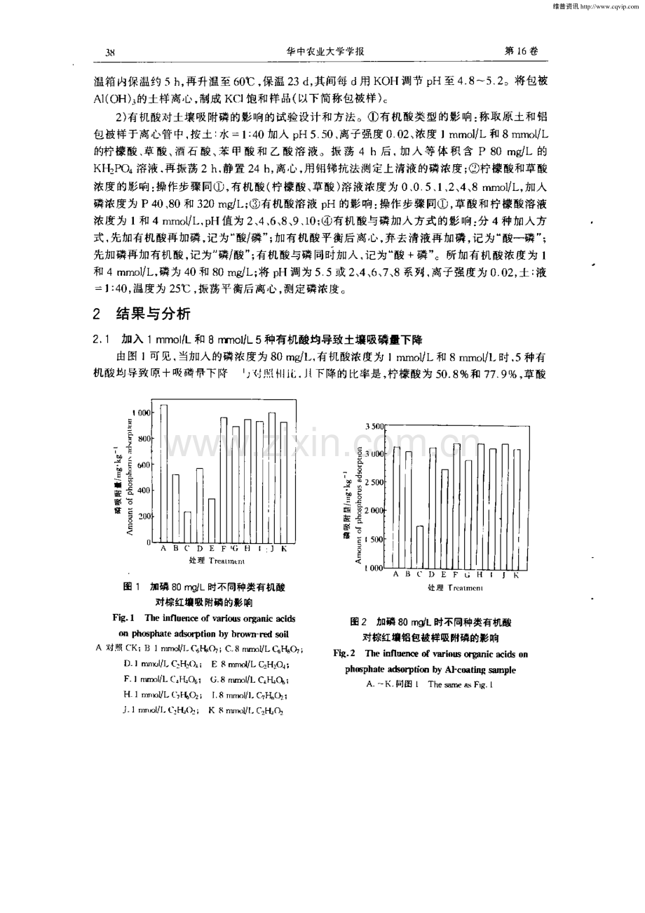 有机酸对酸性土壤吸附磷的影响.pdf_第2页