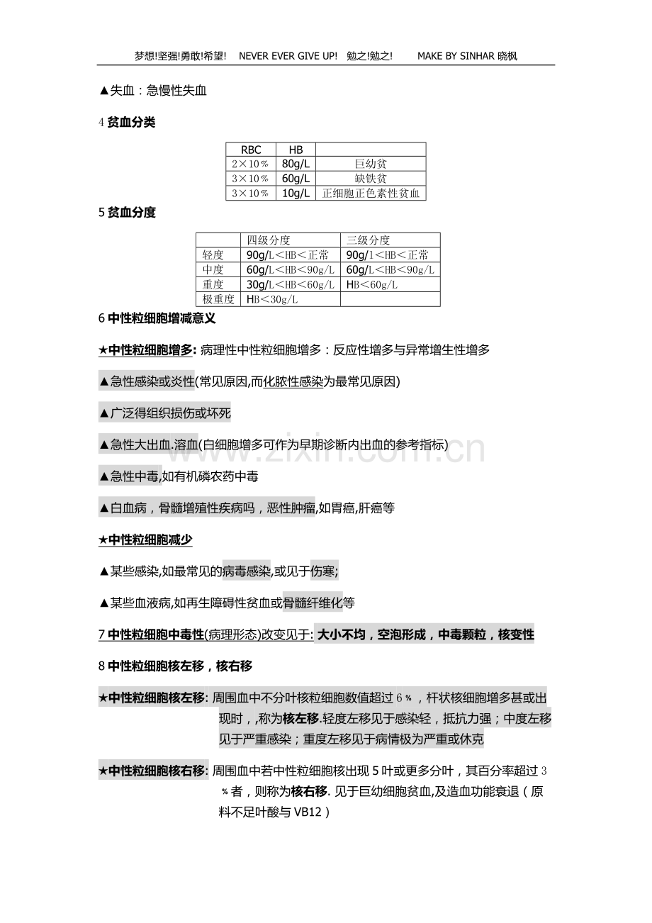 实验诊断总结.doc_第2页