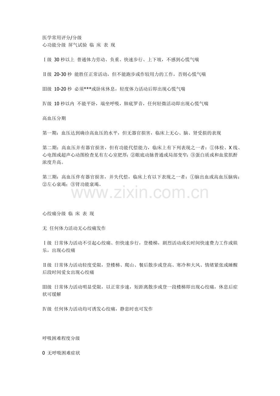 医学常用评分.docx_第1页