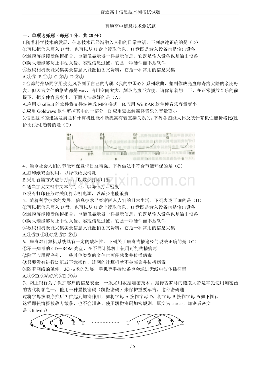 普通高中信息技术测考试试题.doc_第1页