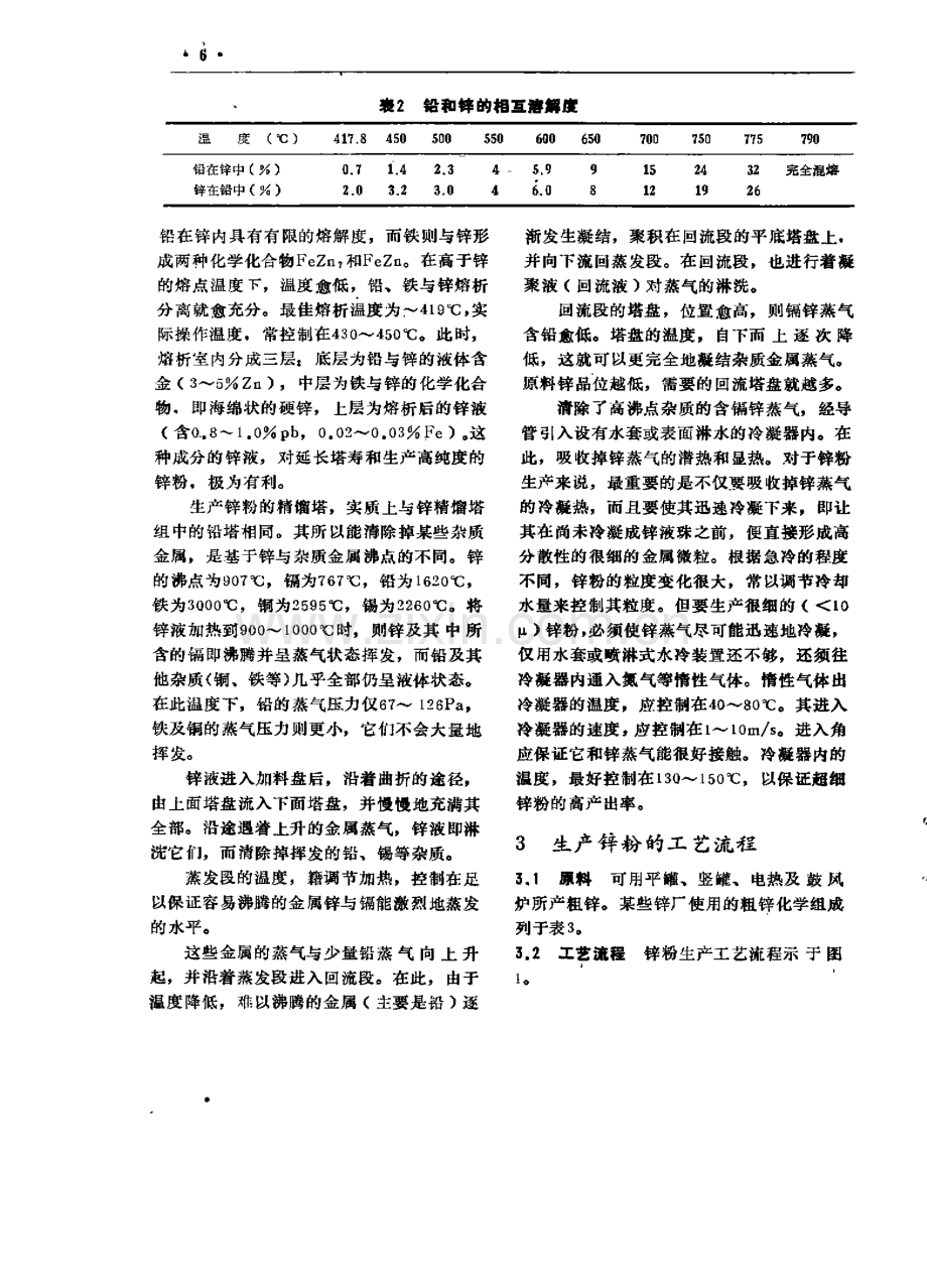 精馏塔生产锌粉.pdf_第2页