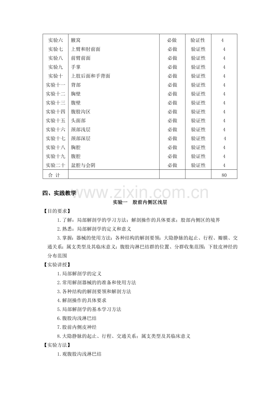 局部解剖学教学大纲.doc_第2页