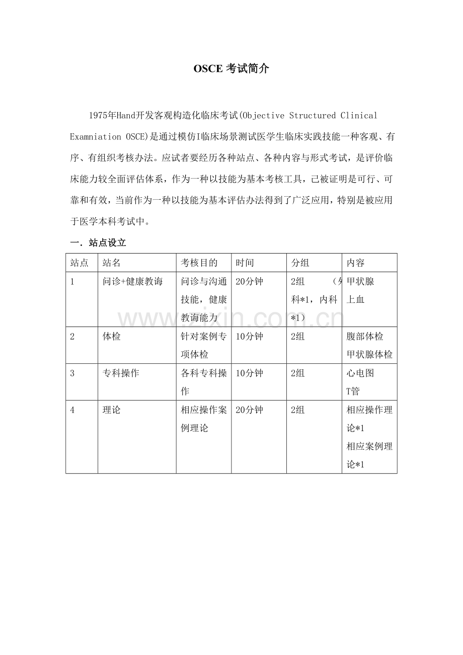 2021年OSCE考试介绍.doc_第1页