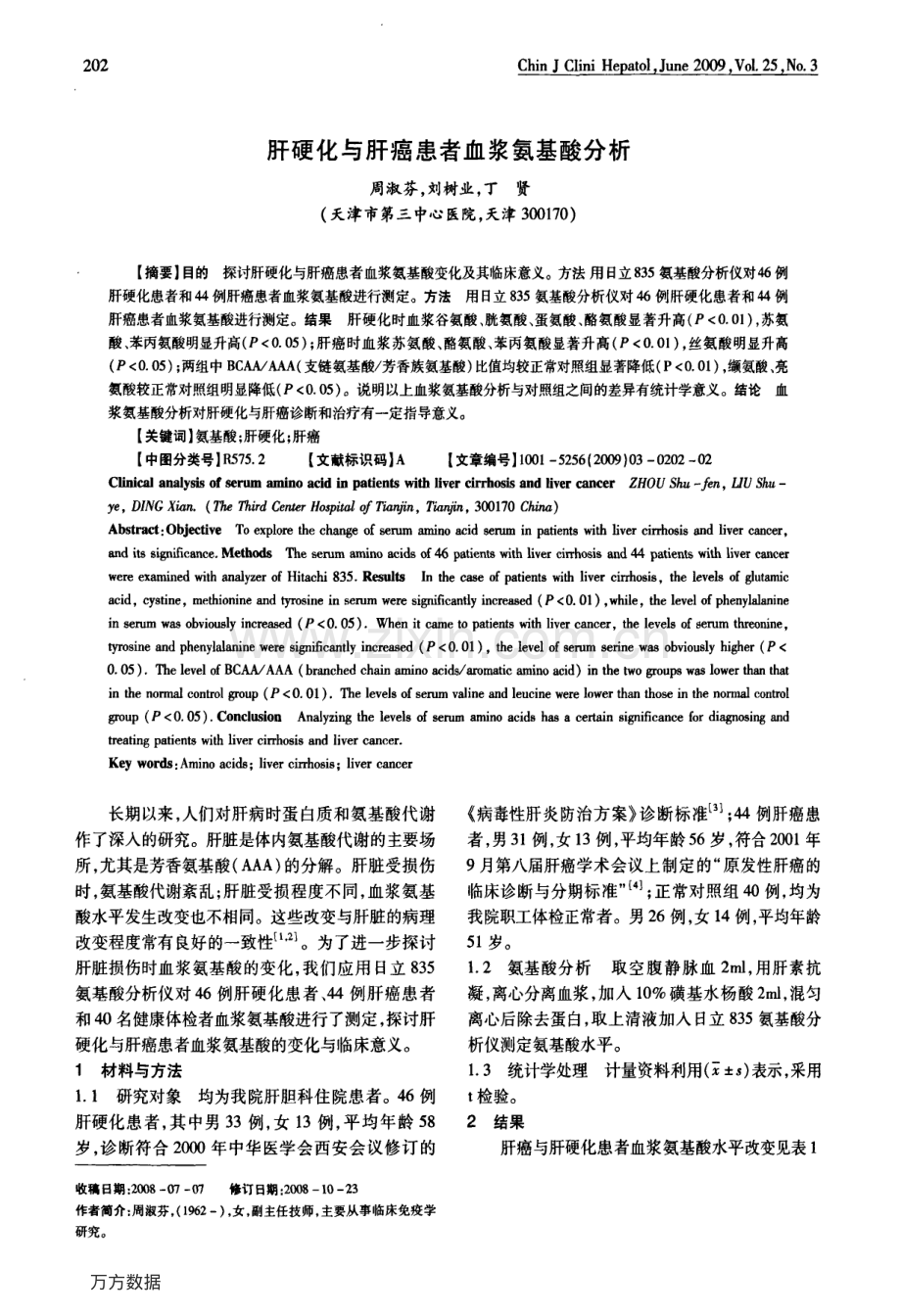 肝硬化与肝癌患者血浆氨基酸分析.pdf_第1页