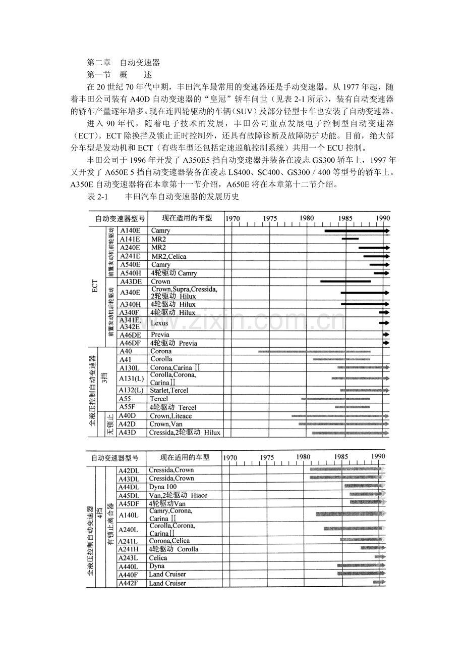 自动变速器1.doc_第1页