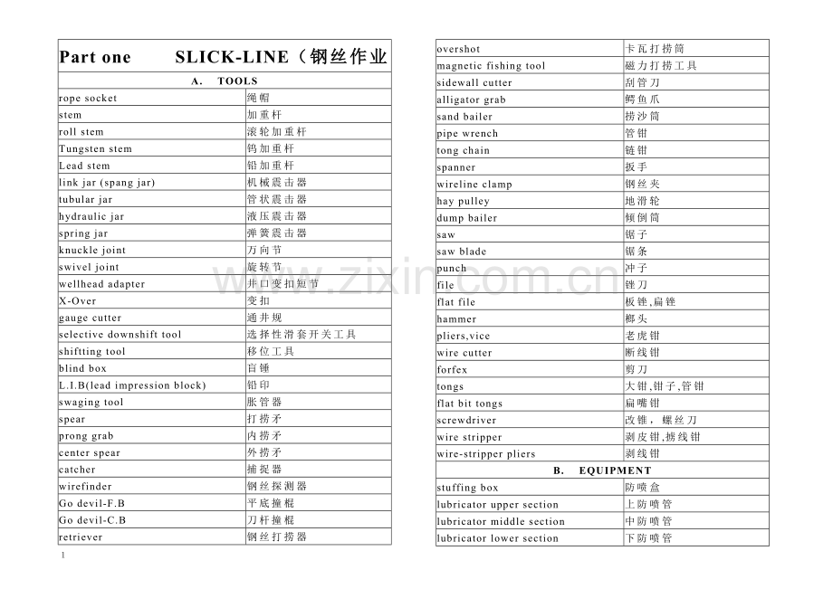 中英试井专业手册(打印).doc_第1页