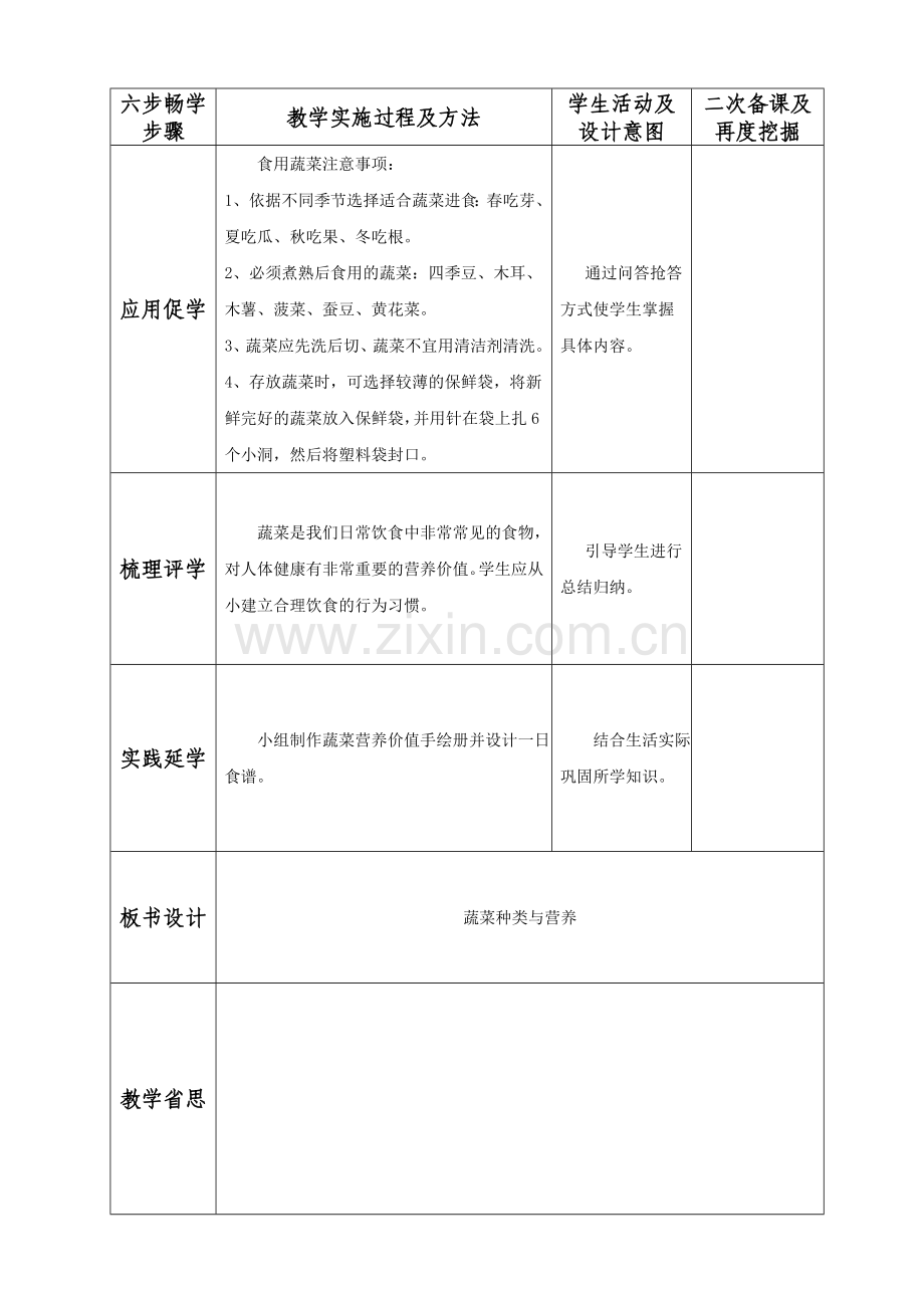 蔬菜种类与营养.doc_第2页