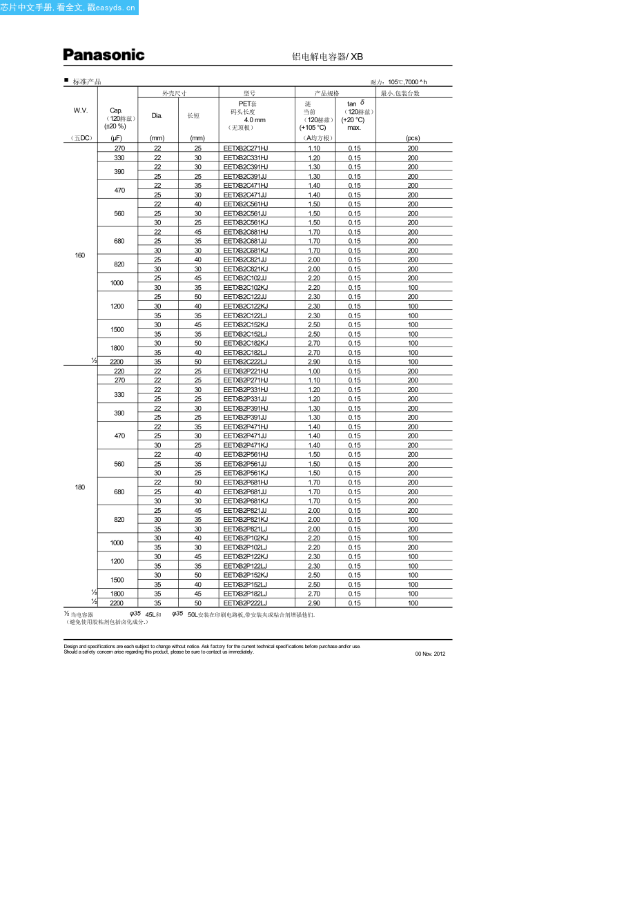 EETXB2F820HJ中文资料(panasonic)中文数据手册「EasyDatasheet - 矽搜」.pdf_第2页