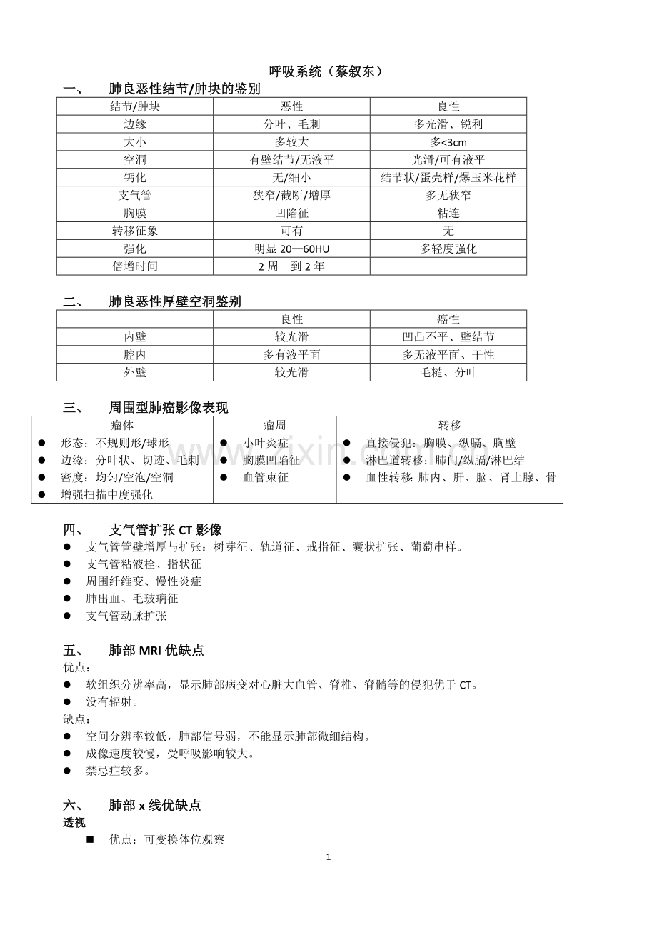 影像学征象对比鉴别.docx_第1页