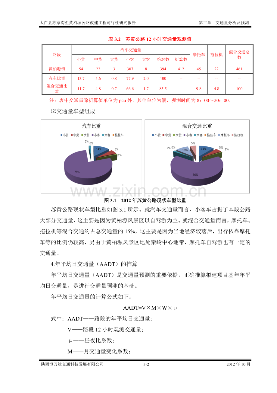 公路工可.doc_第2页