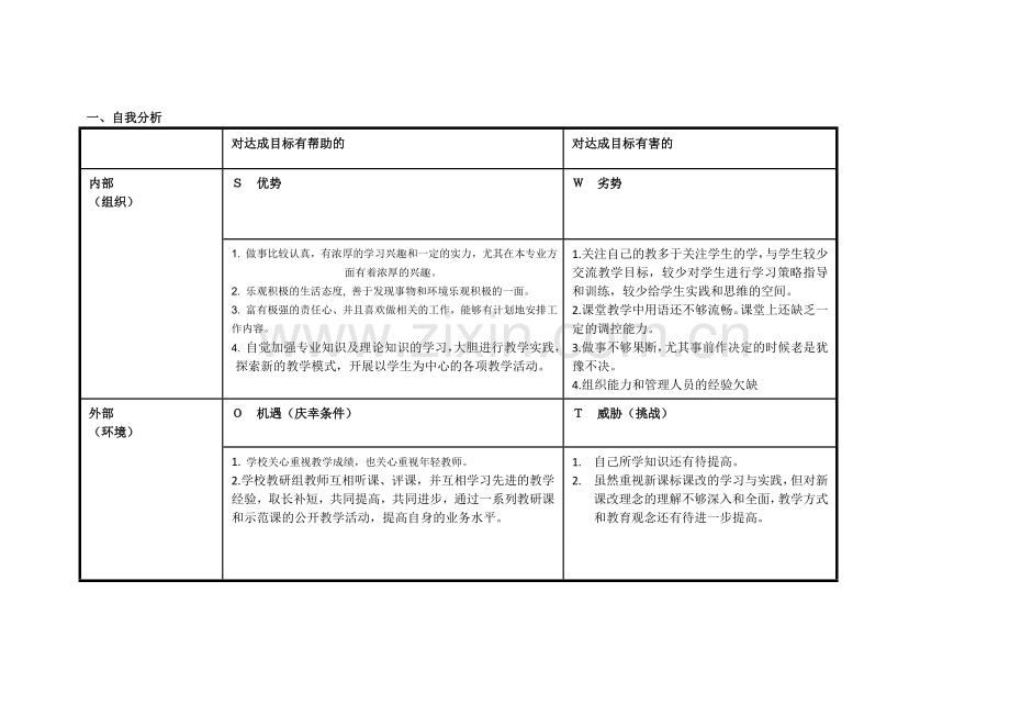 任务表单：个人自我诊断SWOT分析表--吴作辉.doc_第1页