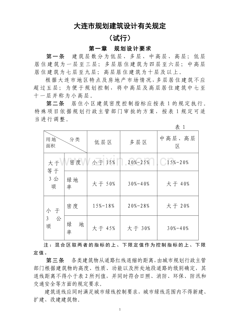 大连规划建筑设计有关规定(试行).doc_第1页