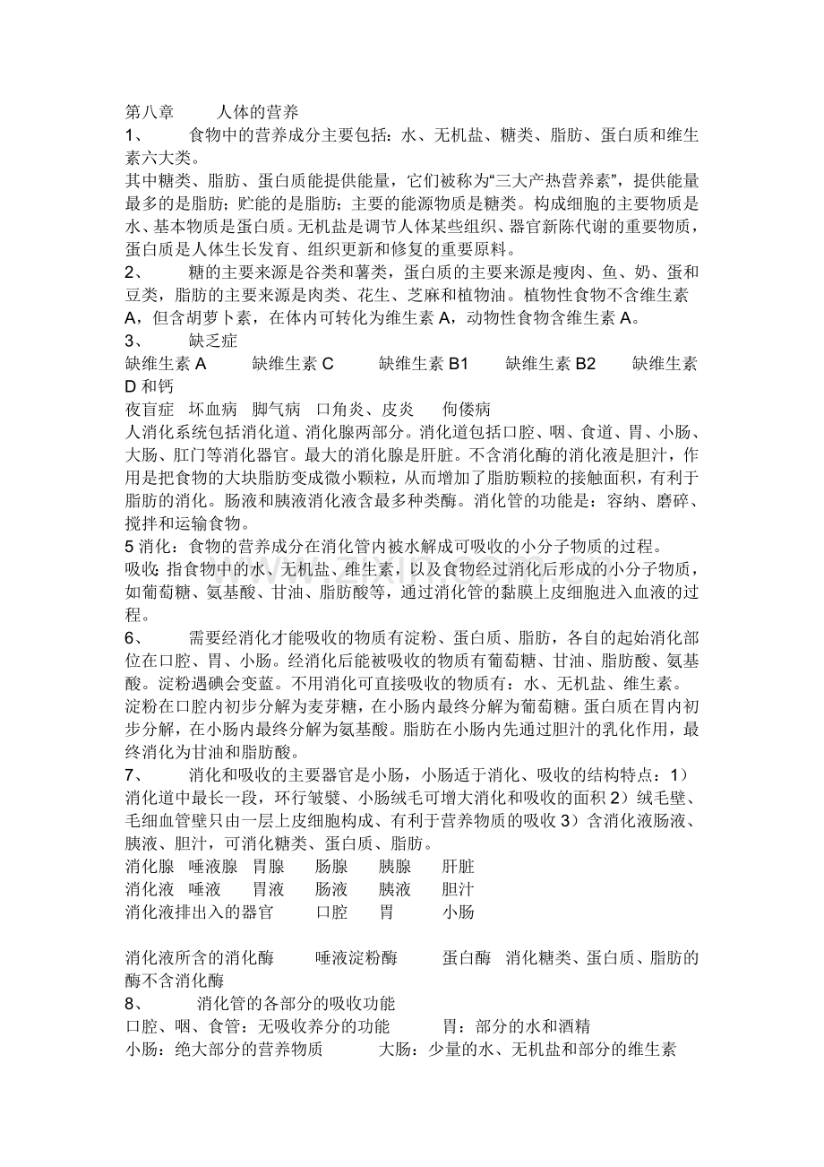 七年级生物下册笔记.doc_第1页