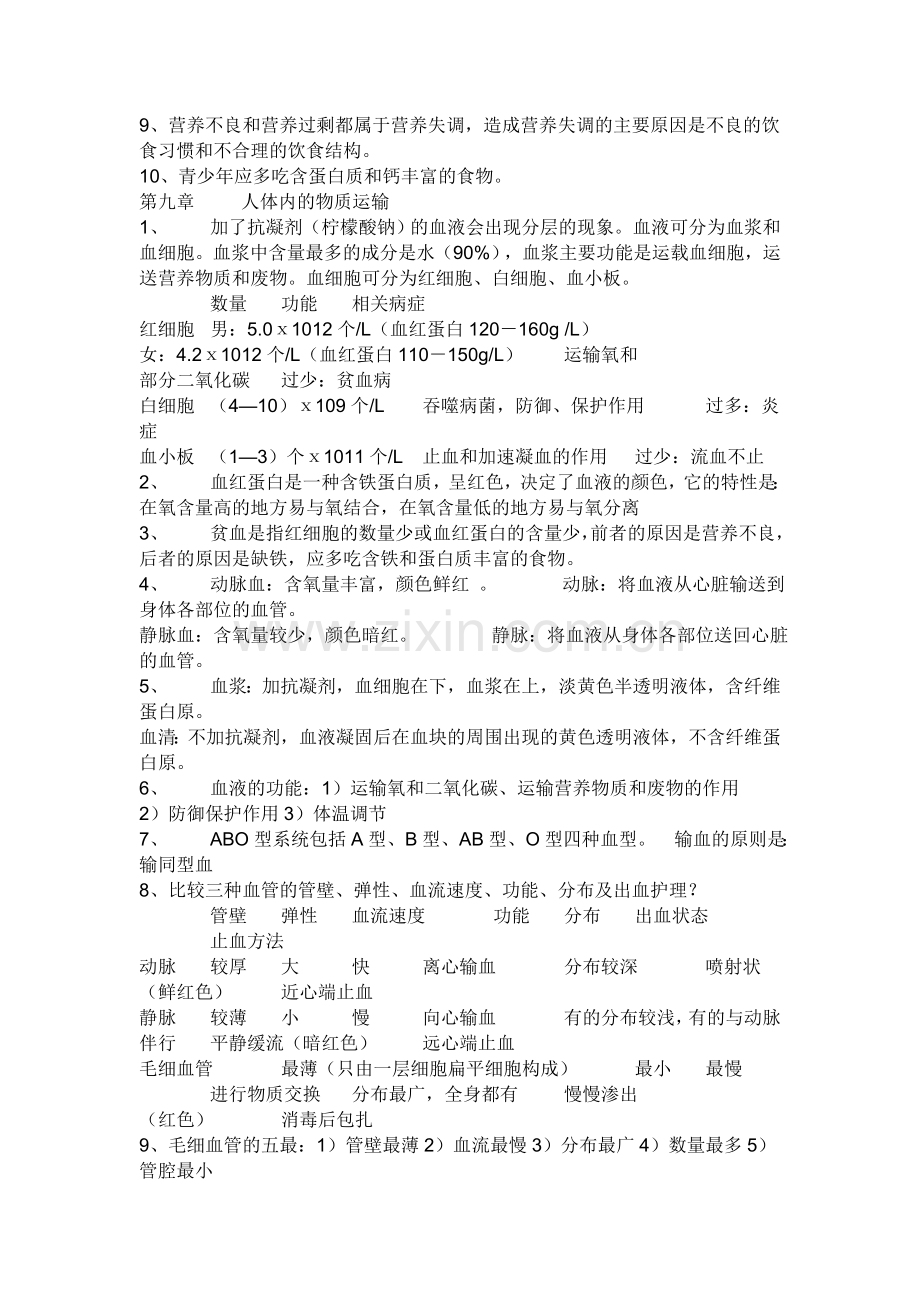 七年级生物下册笔记.doc_第2页