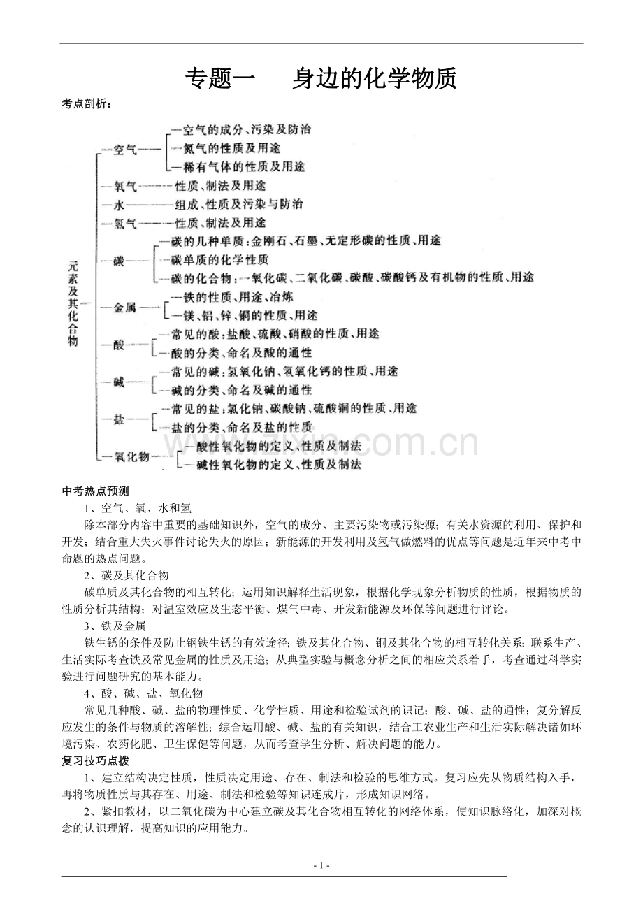 中考化学专题复习专题一学生.doc_第1页