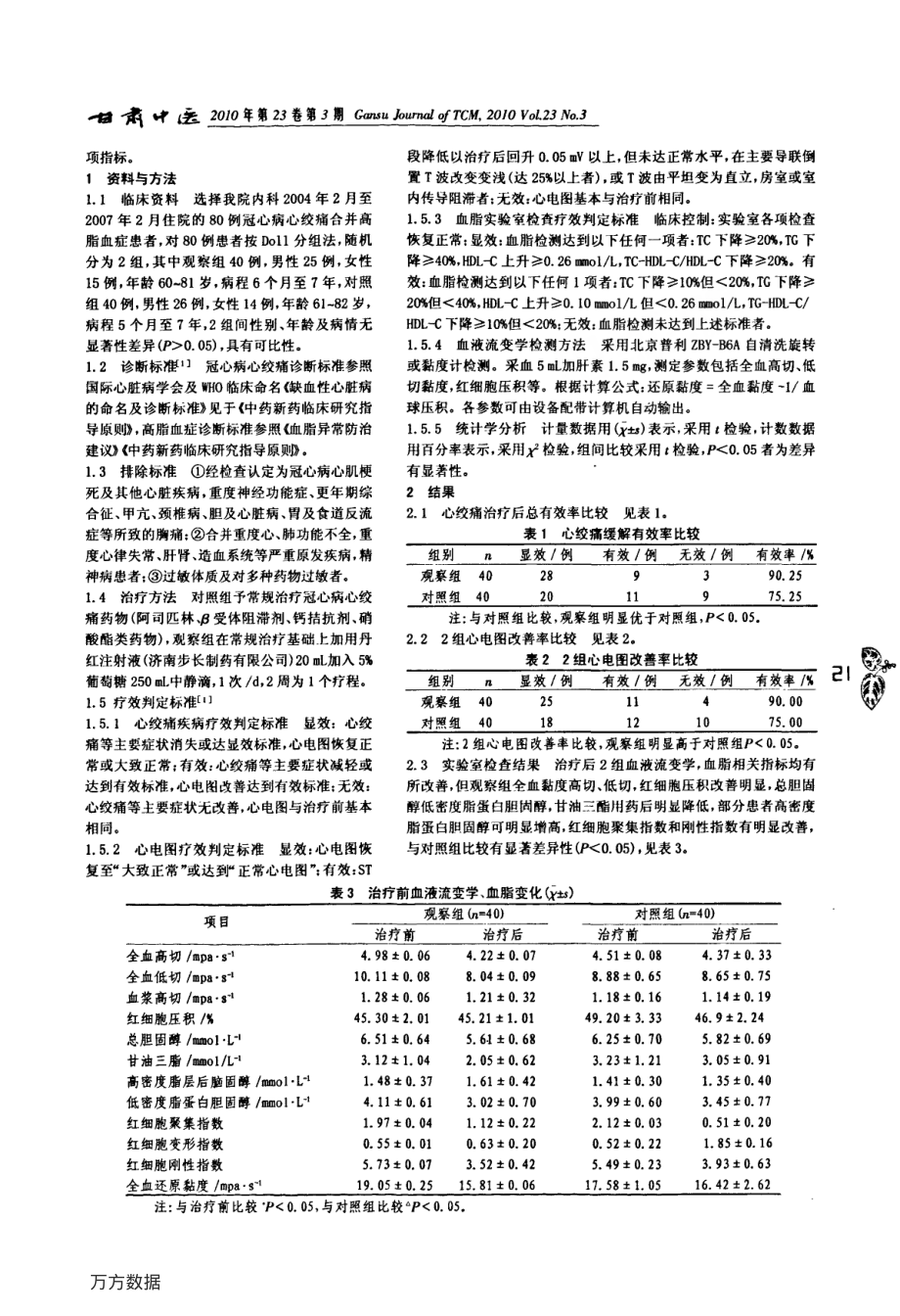 丹红注射液对冠心病心绞痛并高脂血症临床及血液流变学的影响.pdf_第2页