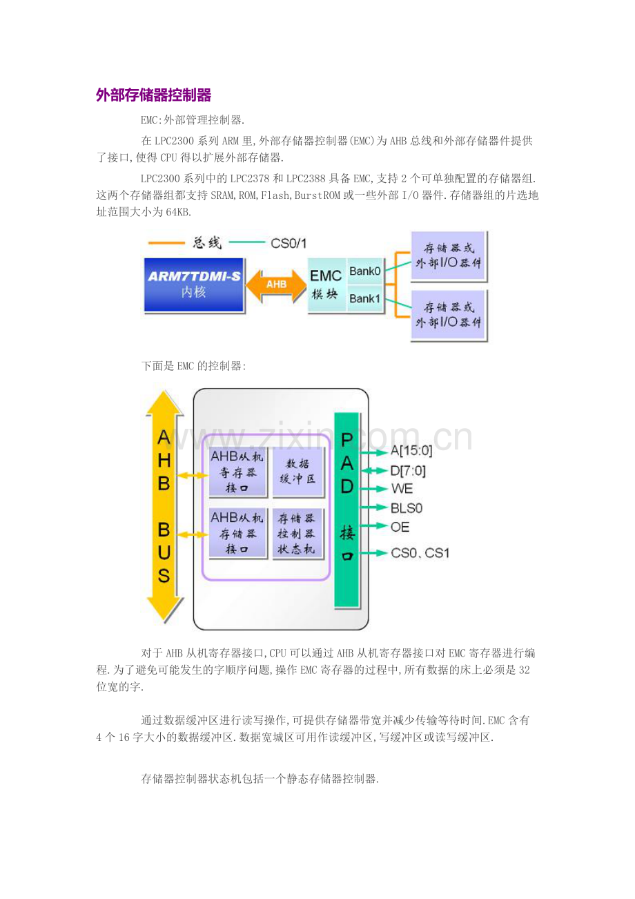 arm外部存储器控制器.doc_第1页
