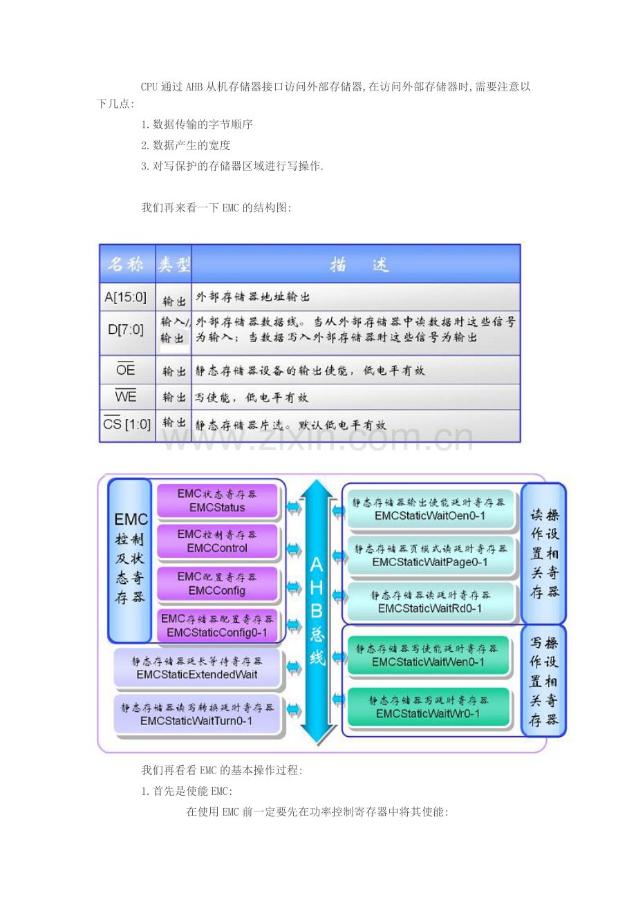 arm外部存储器控制器.doc_第2页
