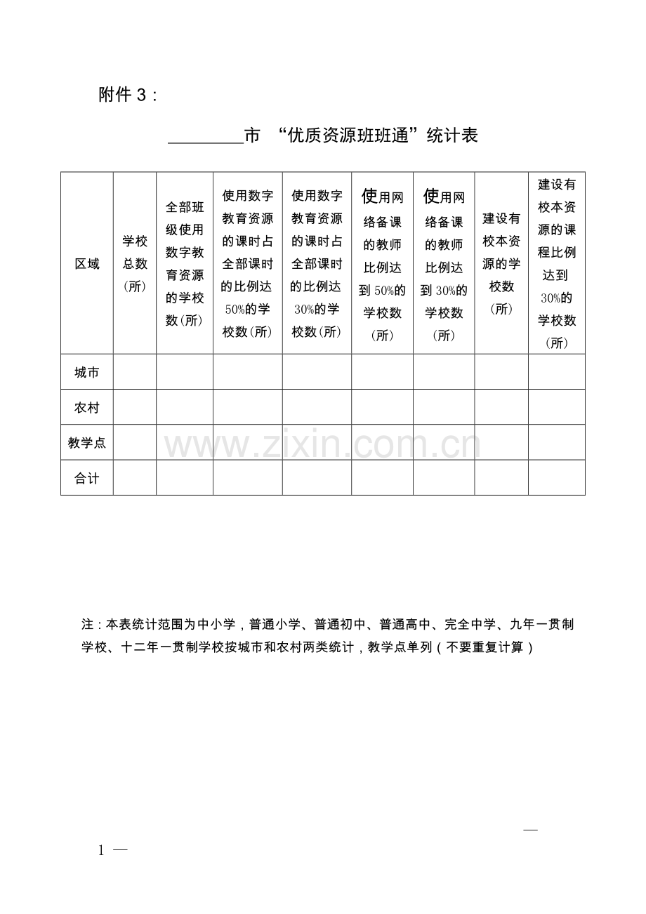 “优质资源班班通”统计表.doc_第1页