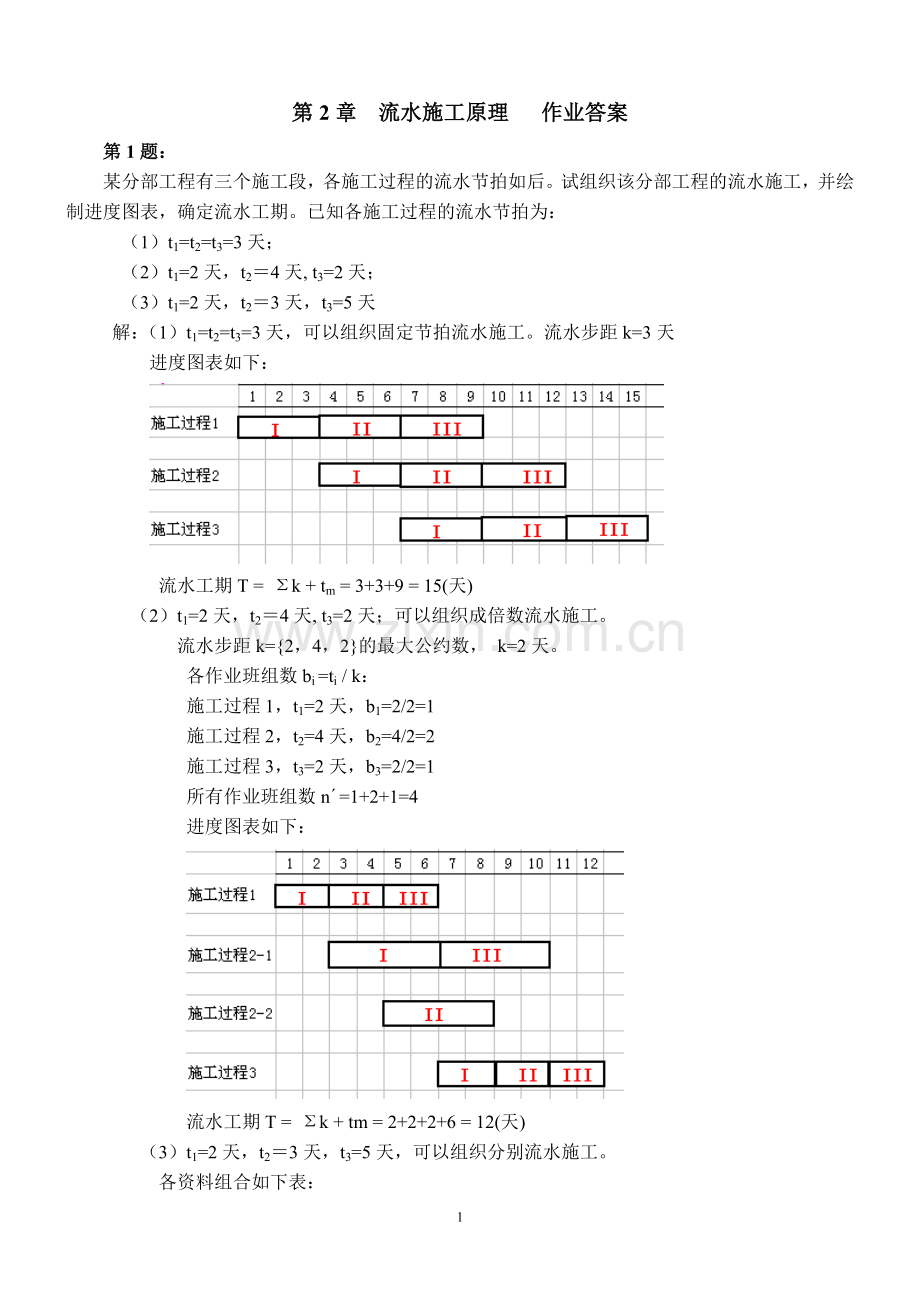 流水施工作业答案.doc_第1页