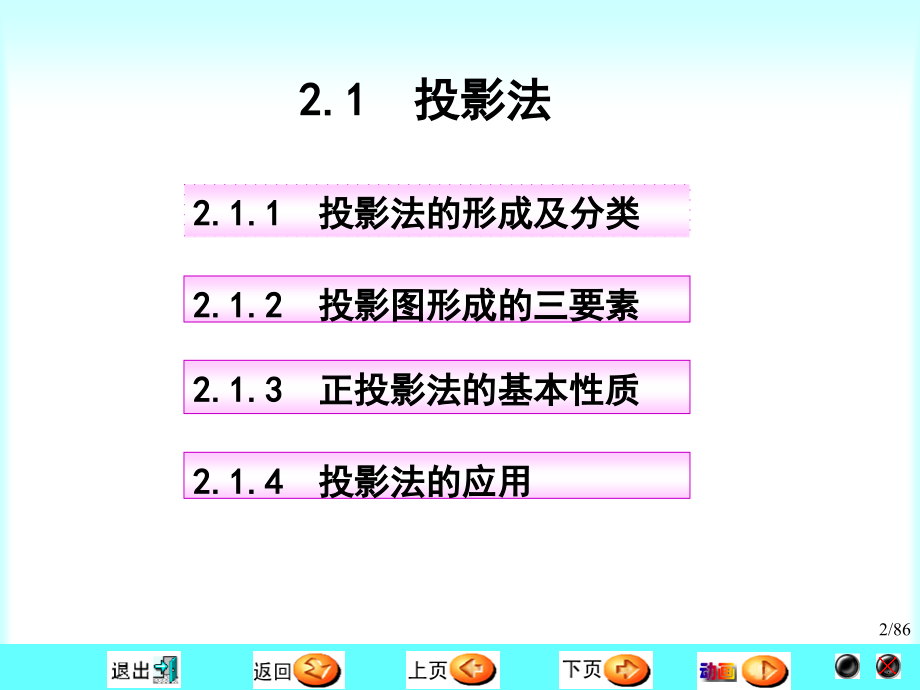 工程图学教案-第2章.pps_第2页