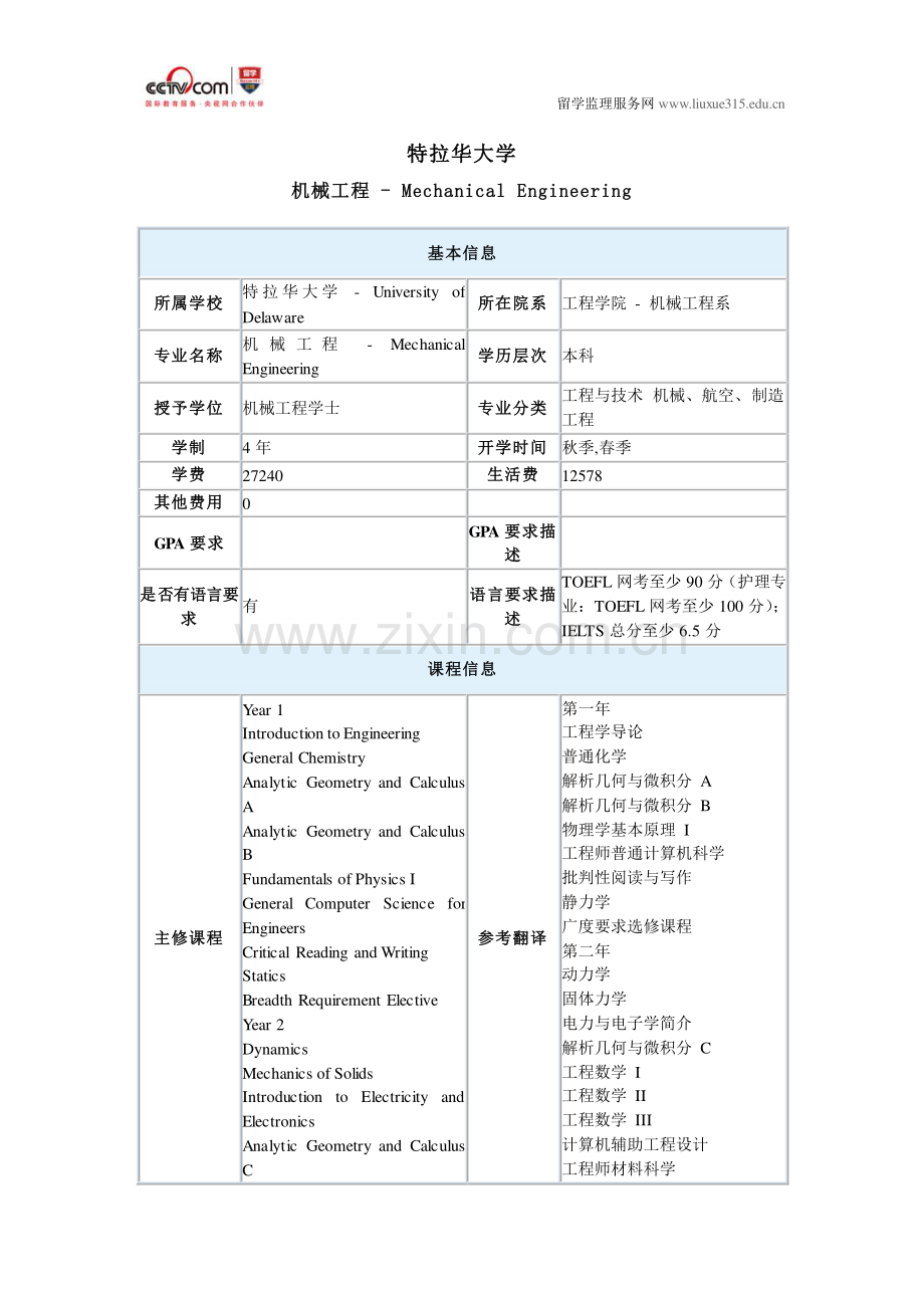 特拉华大学机械工程本科专业申请.pdf_第1页