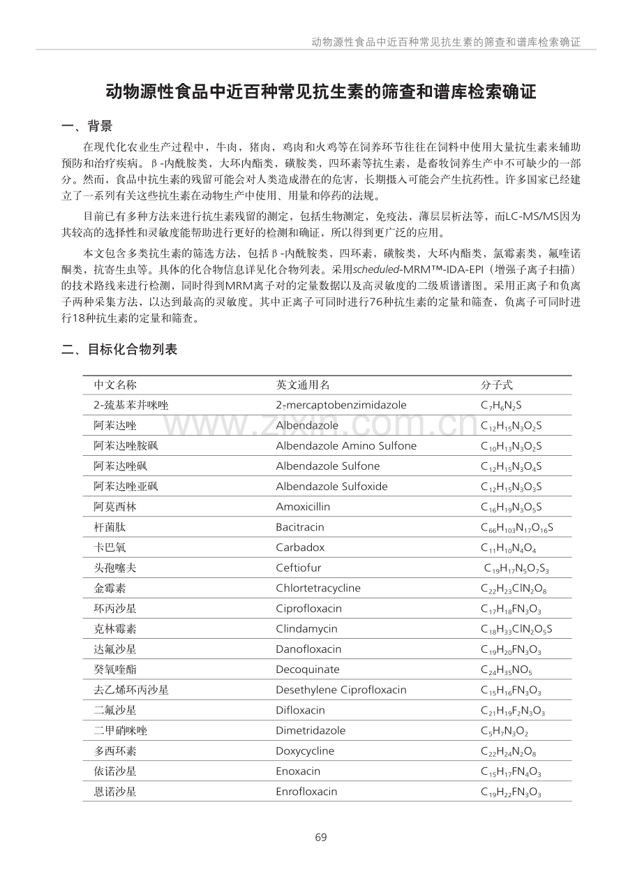 动物源性食品中近百种常见抗生素的筛查和谱库检索确证.pdf_第1页
